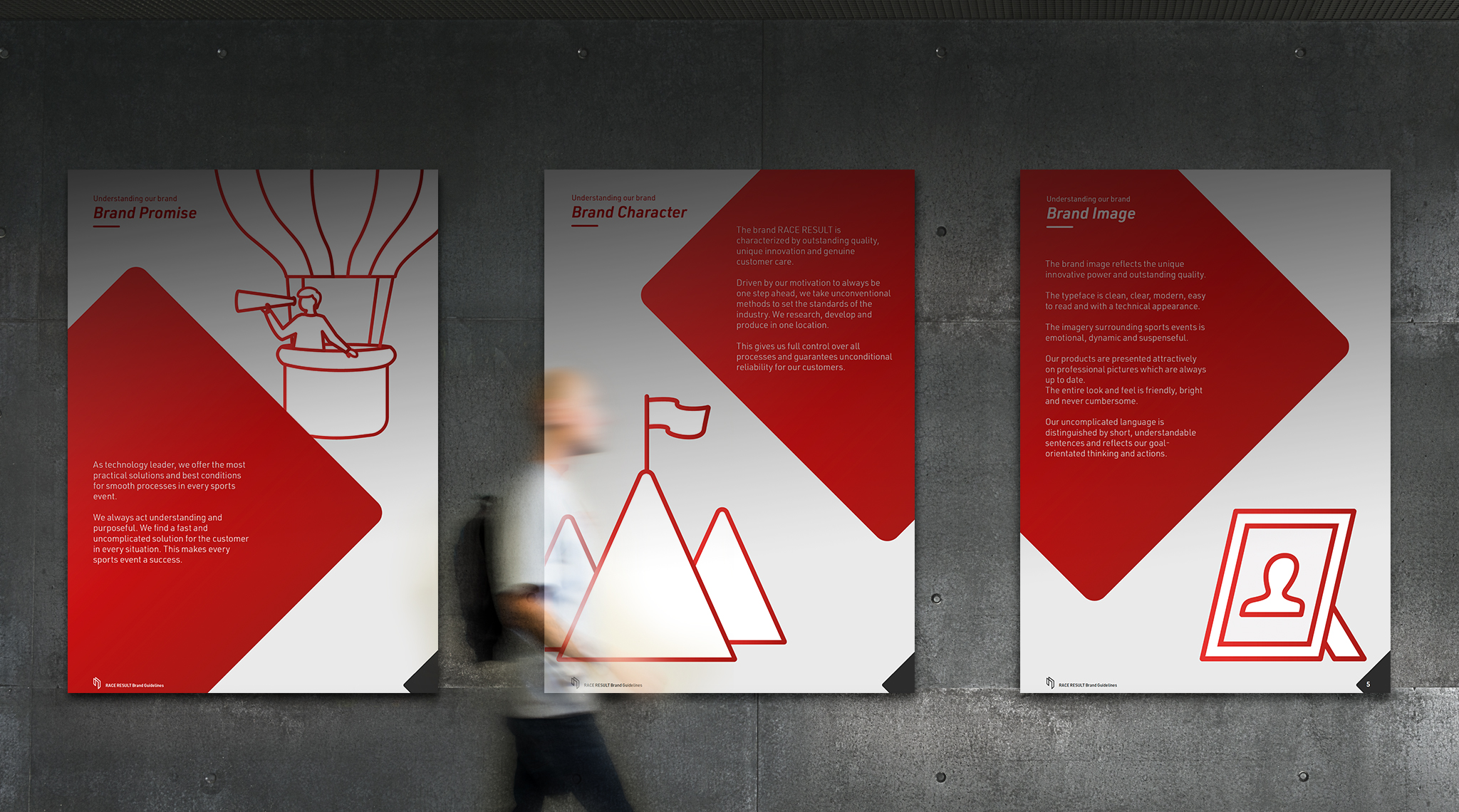 Drei Poster zu Brand Promise, Brand Character und Brand Image